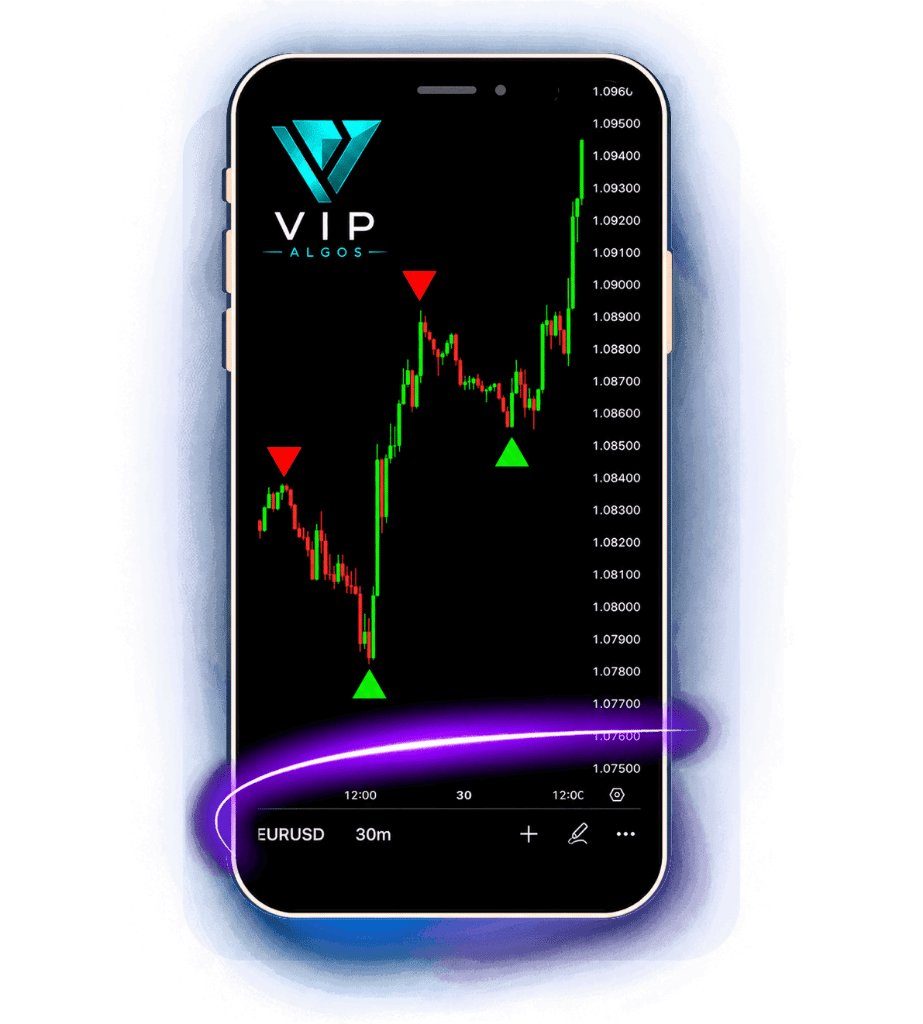 vip algos trading indicators for tradingview