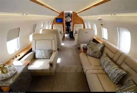 The 10 Most Luxurious Private Jets to Own or Charter in 2026 (No 4 is unbelievable) 25 OIP 65 1
