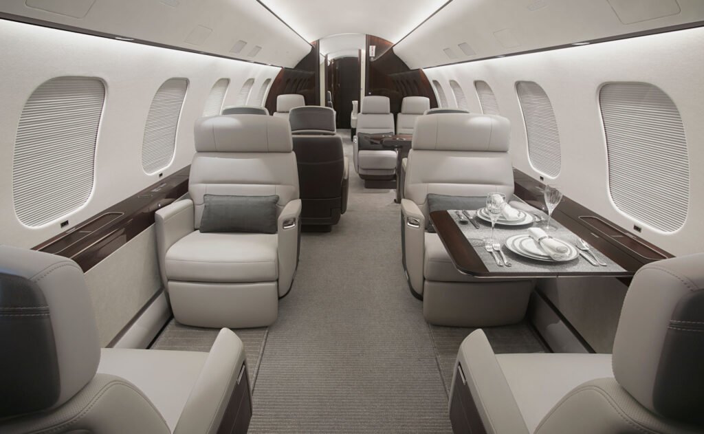 The 10 Most Luxurious Private Jets to Own or Charter in 2026 (No 4 is unbelievable) 2 c fxai zones 1 and 2