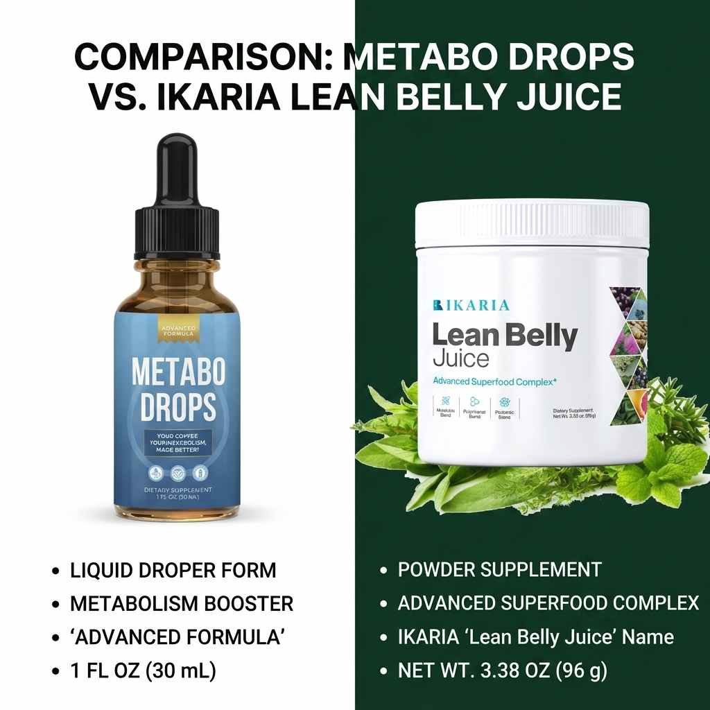 Metabo Drops vs Ikaria Lean Belly Juice